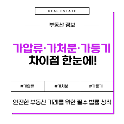 가압류 가처분 가등기 등기부등본 등기사항증명서 차이점 효력 뜻 비용 말소 담보 가압류란 가처분이란 가등기란